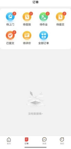 订单页面-订单完整流程.jpg